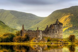 BEST OF SCOTLAND TOUR